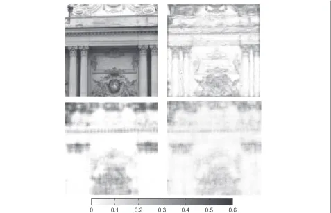 Figure 8 Embedding probability for payload 0.4 bpp. HUGO (top right), WOW (bottom left), and S-UNIWARD (bottom right) for a 128 × 128grayscale cover image (top left).