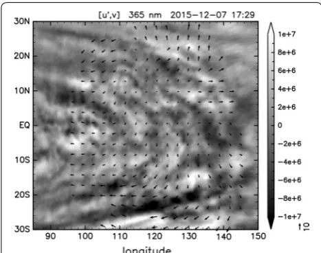 Fig. 10 Horizontal velocities derived from three 365‑nm images on corner. Grayscale shading shows the high‑passed radiance (W/mthe day of Akatsukishow their deviation from the uniform westward wind of 95 m/s