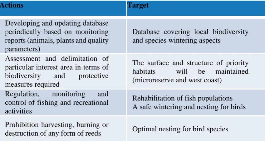 Table no. 3 - Tourism - Education – Recreation   