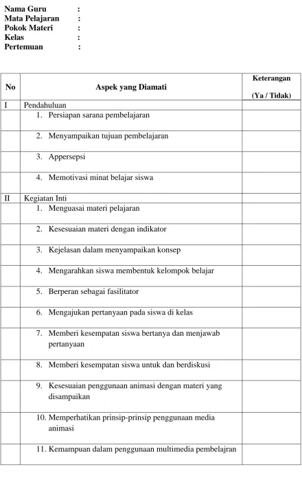 Tabel 3.2 Lembar Observasi Pembelajaran   