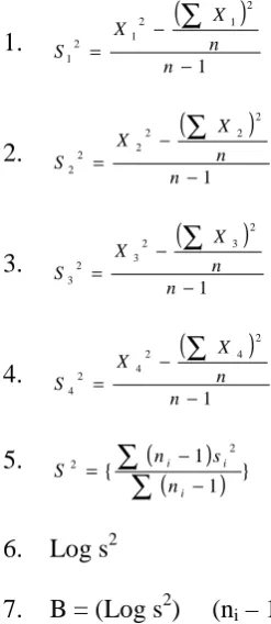 Table 3.3 The summary for homogeneity test