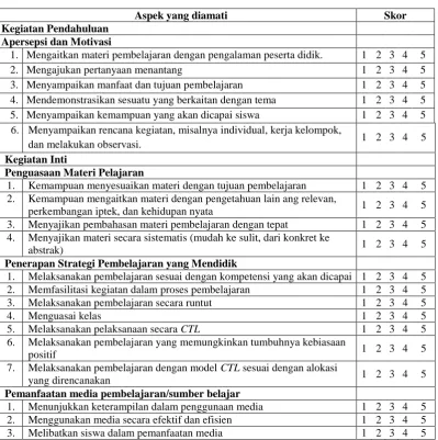Tabel 2. Kinerja Guru 