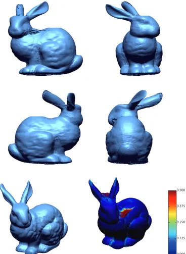 Figure 3.20: Four views of the Reconstruction of the Stanford Bunny object usingdepth information and surface explore