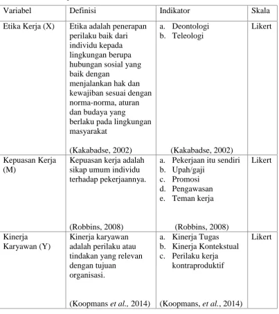 Tabel 3. Definisi Operasional