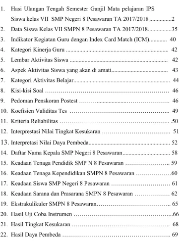 Tabel                                                                                               Halaman 