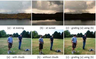 Figure 3.7: Example of Colour Grading for Image and Video Restoration. It ispossible to recreate dierent atmospheres