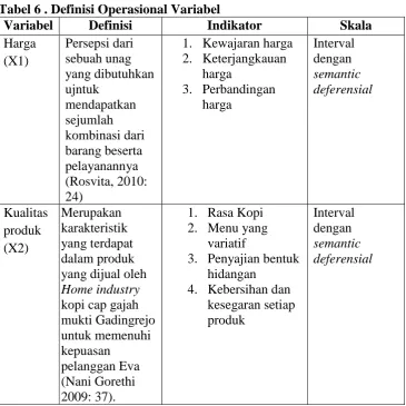 Tabel 6 . Definisi Operasional Variabel Variabel Definisi Indikator 