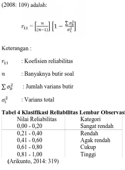 Tabel 4 Klasifikasi Reliabilitas Lembar ObservasiNilai ReliabilitasKategori