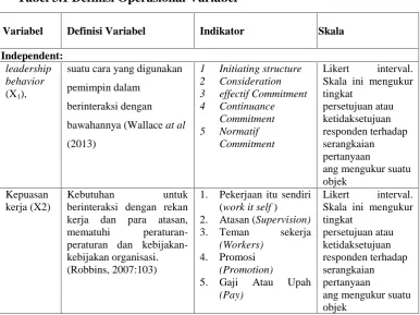 Tabel 3.1 Definisi Operasional Variabel