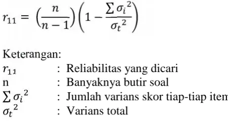 Tabel 4. Hasil Uji ValiditasNoKriteria
