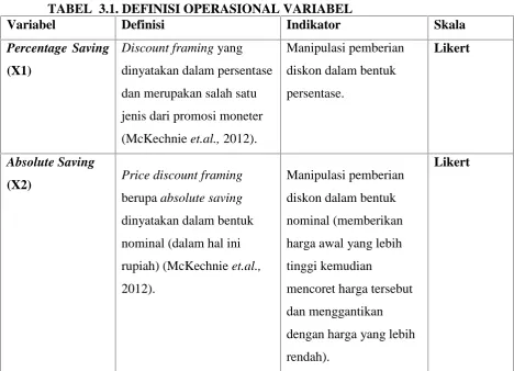 TABEL 3.1. DEFINISI OPERASIONAL VARIABELVariabel