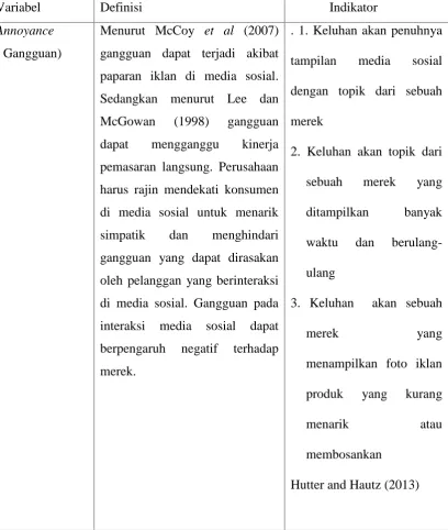 Tabel 3.2 Definisi Variabel Operasional
