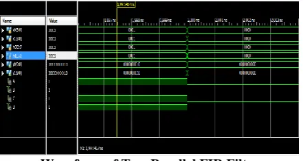 Fig.6 Comparison of sub filter blocks between existing FFA and the proposed FFA three parallel FIR structure