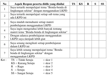 Tabel 3.4 Lembar pengamatan proses pembelajaran