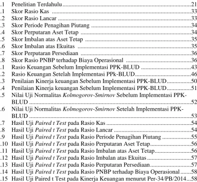 Tabel  