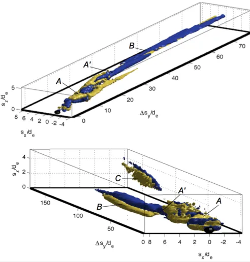 Fig. 5: Raw images of the near wake at two instants in timefor α = 30◦, de = 5.8mm, φ = 0◦.