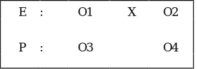 Gambar 3.1  Skema Pretest-posttest Control Group Design