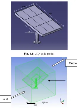 Fig. 4.1: 3-D solid model 