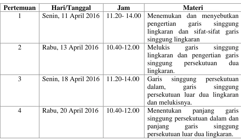Tabel 3.1 Jadwal Penelitian