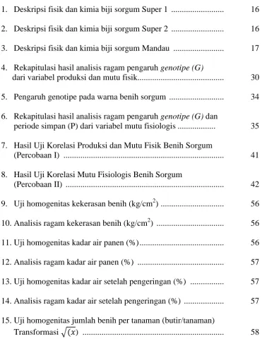Tabel  