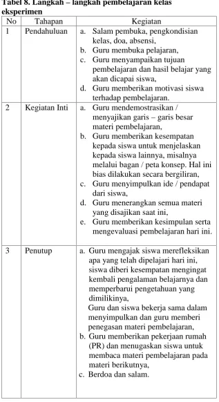 Tabel 8. Langkah – langkah pembelajaran kelaseksperimen