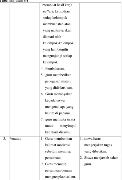 Tabel lanjutan 3.4