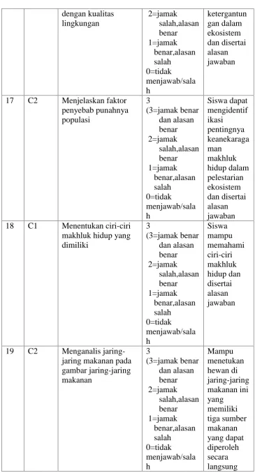 gambar jaring-jaringmakanan