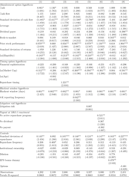 Table 1.4: Robustness to excluding boilerplate Rule 10b5-1 plans, continued