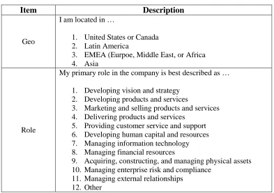 Table 5.2  Survey Demographic Questions 