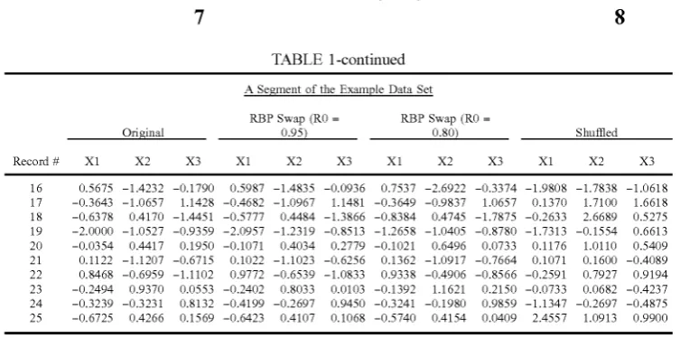 TABLE l-continued 