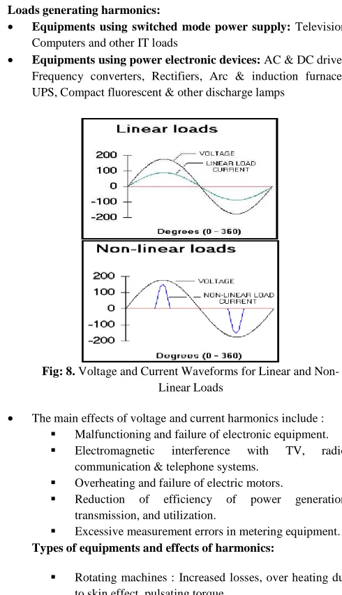 Fig: 6. Modified Sinusoidal PWM 