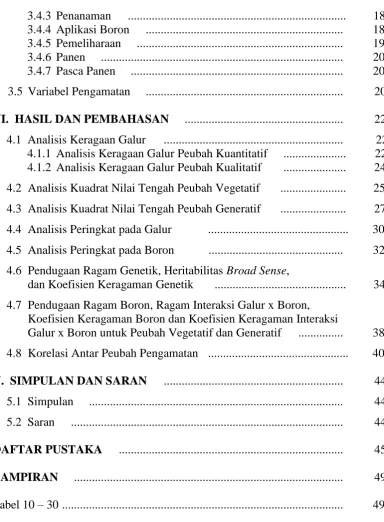 Tabel 10 – 30  .............................................................................................