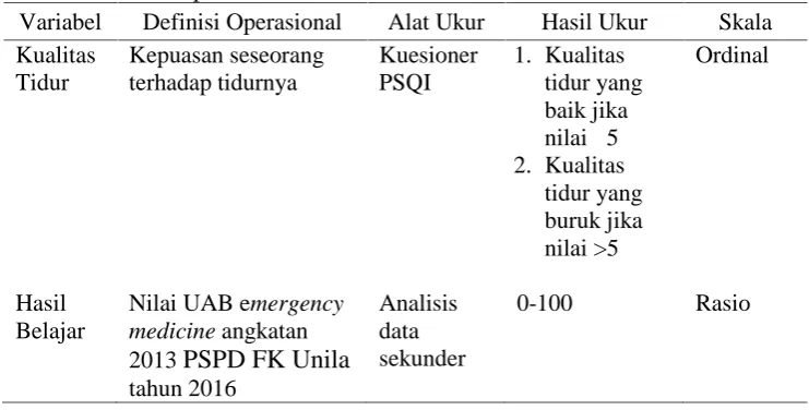Tabel 3. Definisi Operasional