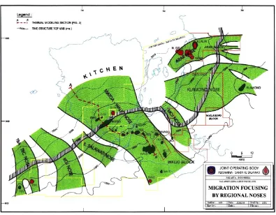 Gambar 5. Fokus migrasi Cekungan Salawati (Satyana, 1999).  