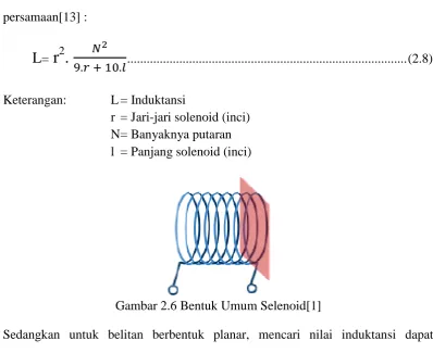Gambar 2.7 Bentuk Umum Planar[1] 