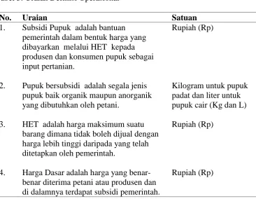 Tabel 5. Uraian Definisi Operasional