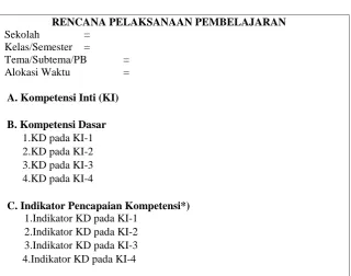 Tabel. 3 Format Penyusunan RPP
