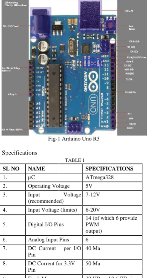Fig-1 Arduino Uno R3