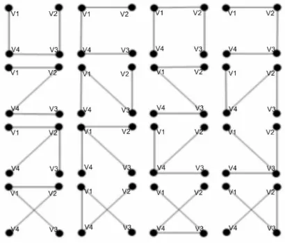 Gambar 2.3 Semua spanning tree dari graf G 