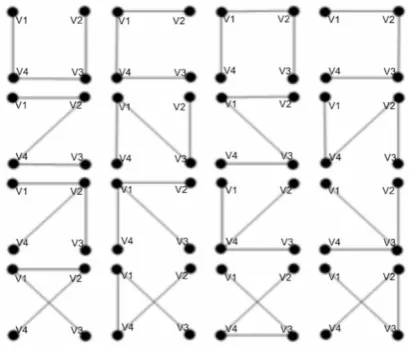 Gambar 2.3 Semua spanning tree dari graf G 