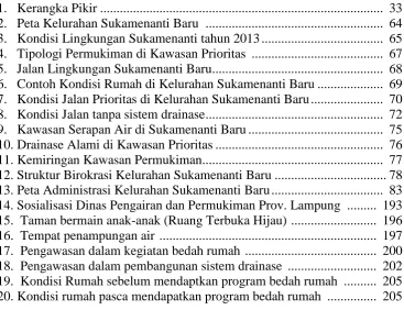 Gambar  1.   Kerangka Pikir .....................................................................................