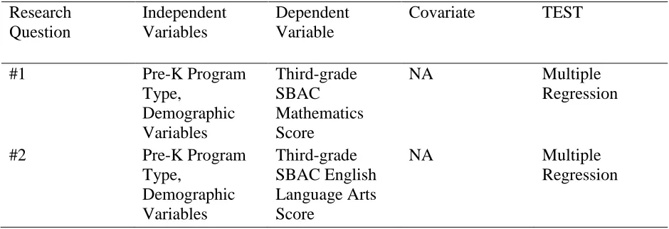 Table 1 