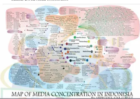 Gambar 2. Peta Media Concentration