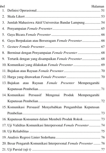 Tabel  1. Definisi Operasional........................................................................