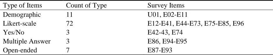 Table 1  