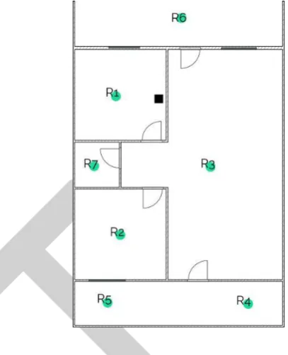Fig. 1Floor plan showing all the rooms 