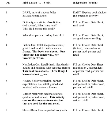 Table 1 
