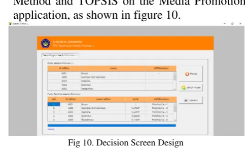 figure 7:  