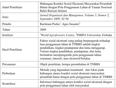 Tabel 2. Penelitian Pasha dan Agus Susanto