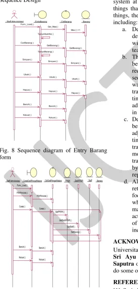 Fig. 8 Sequence diagram of Entry Barang 